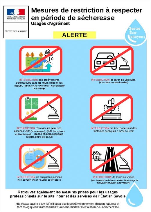 mesures de restriction de l'eau en Savoie